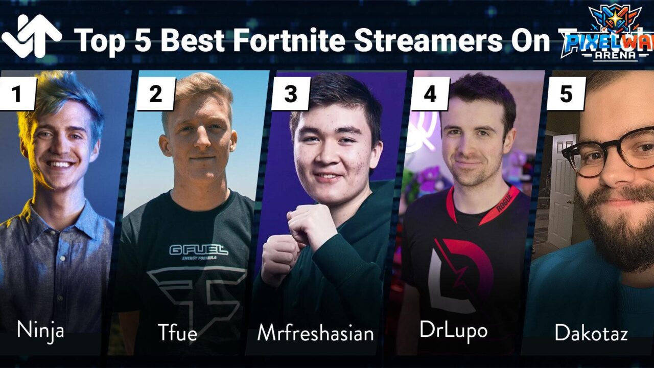 Streamer Fortnite Terkenal yang Bisa Kamu Tiru