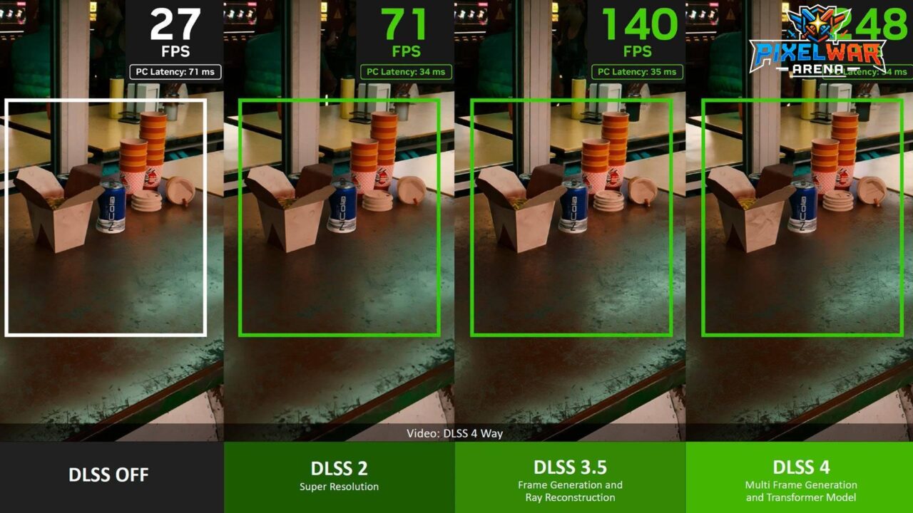DLSS 5 vs FSR 4 Perbandingan Teknologi Upscaling Terbaik Saat Ini